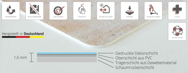 Cover-your-desk.de Schreibtischunterlage” Erdkugel Bei Nacht” In Blau (L)60 X (B)40 4