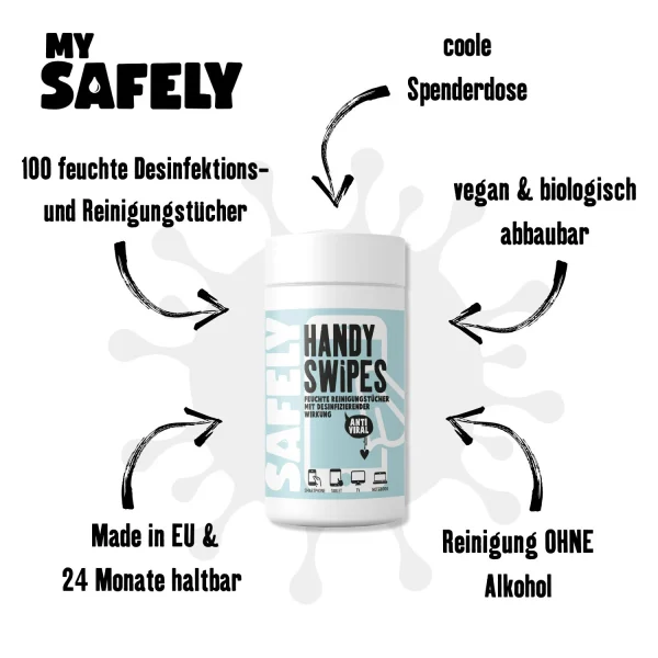 MySafely Handy Swipes In Blau 3